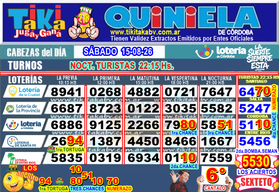 Gane Al Toke